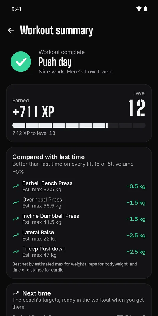 Workout summary with XP earned and personal records
