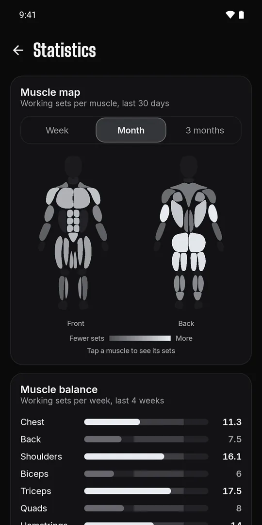 Statistics screen with volume and progress charts